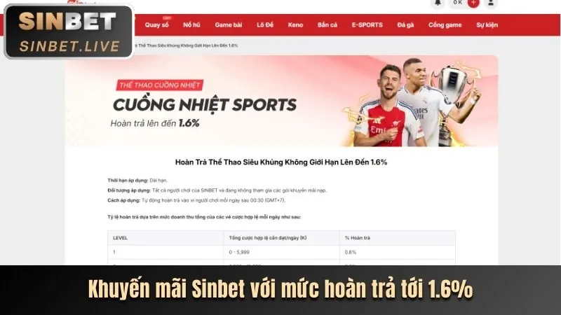 Bàn chơi Tài Xỉu trực tuyến
